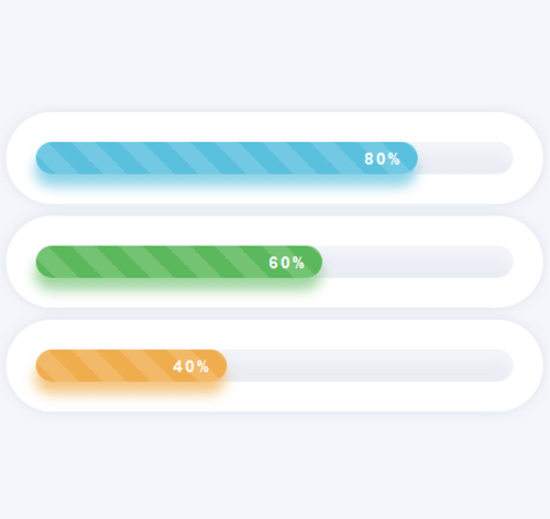 Bootstrap Css Progress Bar With Animation Examples