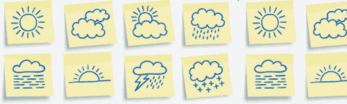 Adding Weather to Your Site with jQuery and YQL