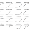 easings.net : jQuery Easing Functions Cheat Sheet