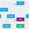 jQuery Horizontal Tree