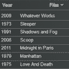 jQuery Animated Table Sorter