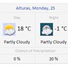 Weathro : Displays weather status for users jQuery plugin