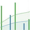 xCharts : D3-based library for building custom Charts and Graphs