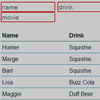 Multifilter : jQuery Plugin to Sort a table on Multiple inputs