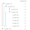 jQuery Tabelizer : Multi level grouping indicators for Tables