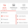 Puerto - CSS3 Responsive Mega Menu