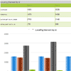 TableBarChart : jQuery plugin to render Bar chart from HTML Tables