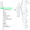 Treed : Powerful JavaScript Tree Editor