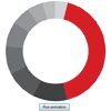 SVG Path Animation with jQuery