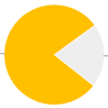 Chartify : jQuery plugin for visualization using Google Charts