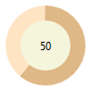 CircularLoader.js : Circular progress bar using HTML5 & jQuery