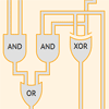 Silon: Logic gates and adders in pure CSS