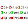 progresspieSVG : jQuery SVG Pie Progress Diagram