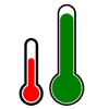 TempGauge : jQuery Temperature styled Gauge plugin