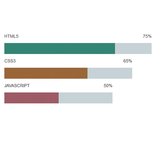 Progress Bar 13