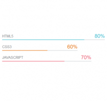 Progress Bar 14