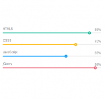 Progress Bar 17