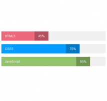 Progress Bar 19