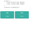 Gridagram : jQuery Dynamic Grid layout Plugin