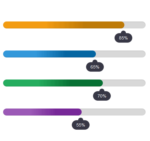 Progress Bar 41