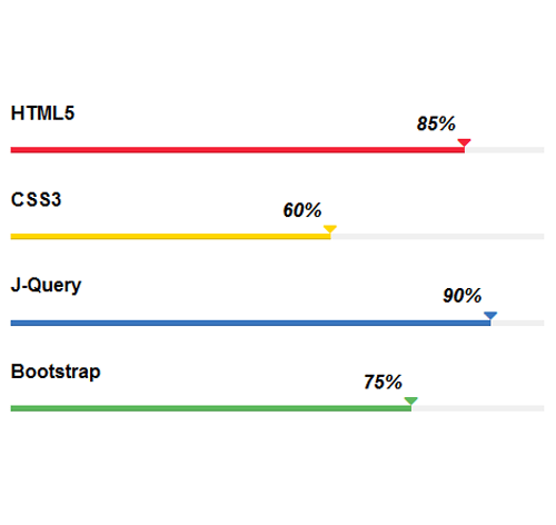 Progress Bar 48