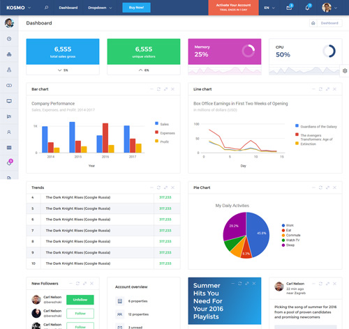 KOSMO - Multi-Purpose Responsive Bootstrap 4 Admin Dashboard Template