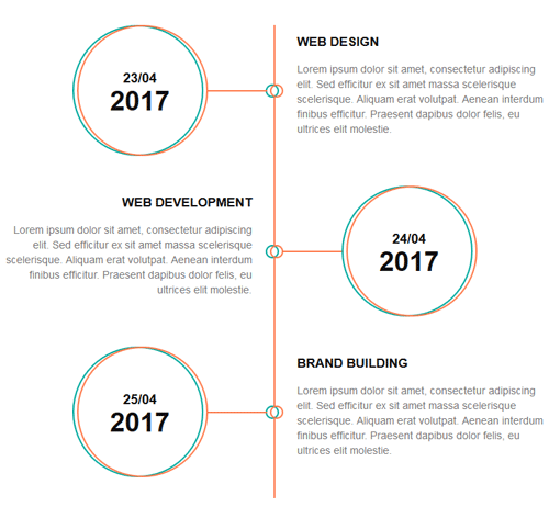 Timeline Style 5