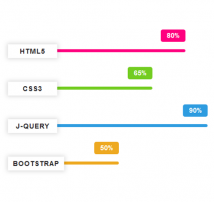 Progress Bar 60