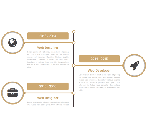 CSS Timeline Style 12