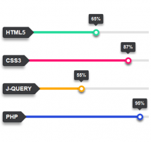 Progress Bar 65