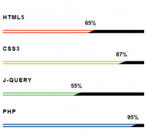 Progress Bar 67