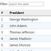 jQuery Filter Table Plugin