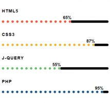 Progress Bar 68