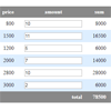 Csv-Calc : jQuery plugin to calculate Prices from CSV