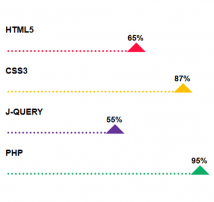 Progress Bar 71