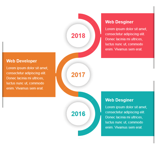 CSS Timeline Style 23