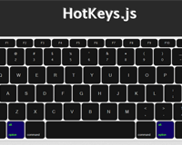 HotKeys.js : Javascript library for capturing Keyboard Input