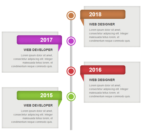 CSS Timeline Style 31