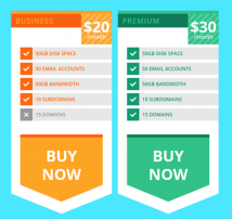 Pricing Table Style 93