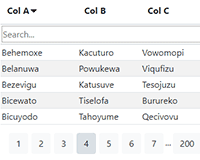 fancyTable : jQuery Searchable & Sortable Table Plugin