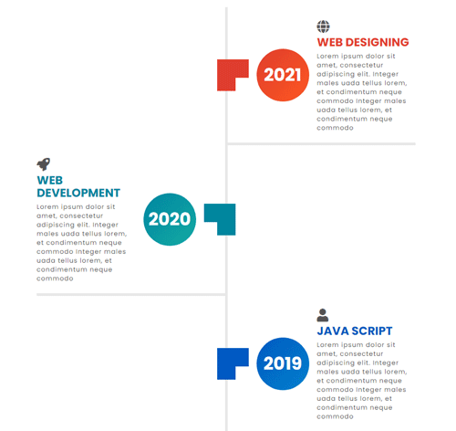 CSS Timeline Style 156