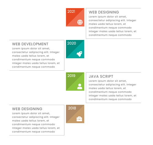 CSS Timeline Style 163