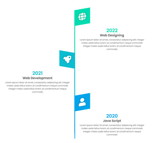 CSS Timeline Style 167