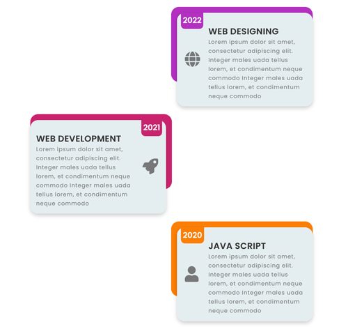 CSS Timeline Style 171