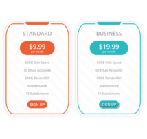 Pricing Table Style 225