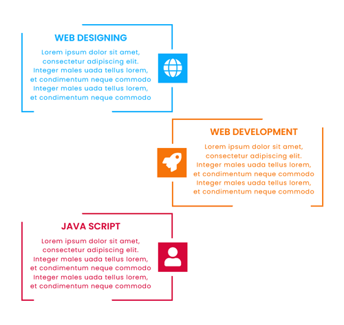 CSS Timeline Style 173