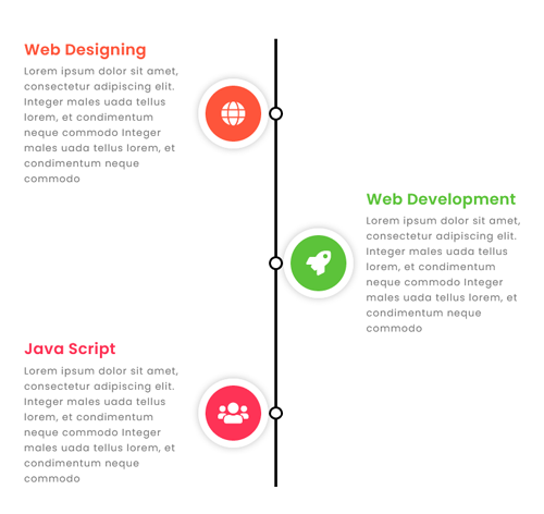 CSS Timeline Style 177