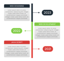 CSS Timeline Style 197