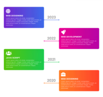 CSS Timeline Style 205